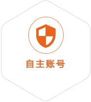 水城区到克罗地亚国际快递